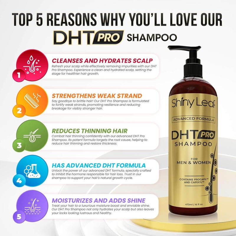 Shiny Leaf DHT Pro Shampoo Advanced Formula - Made In USA With Procapil And Capixyl, DHT Blockers And Natural Extracts, Anti-Thinning Shampoo for Men and Women, Stimulates Follicles For Thicker Fuller Hair - Image 2